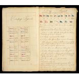 Darby (Henry D'Esterre, 1750-1823). Archive of signal and instruction books from naval service i ...