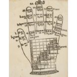 Frezza dalle Grotte (Gioseppe). Il cantore ecclesiastico, 1st edition, Padua, 1698