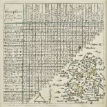 Shropshire & Staffordshire. A collection of twenty maps, 17th - 19th century