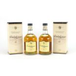 Two bottles of Dalwhinnie fifteen years old Scotch whisky with boxes :For Further Condition