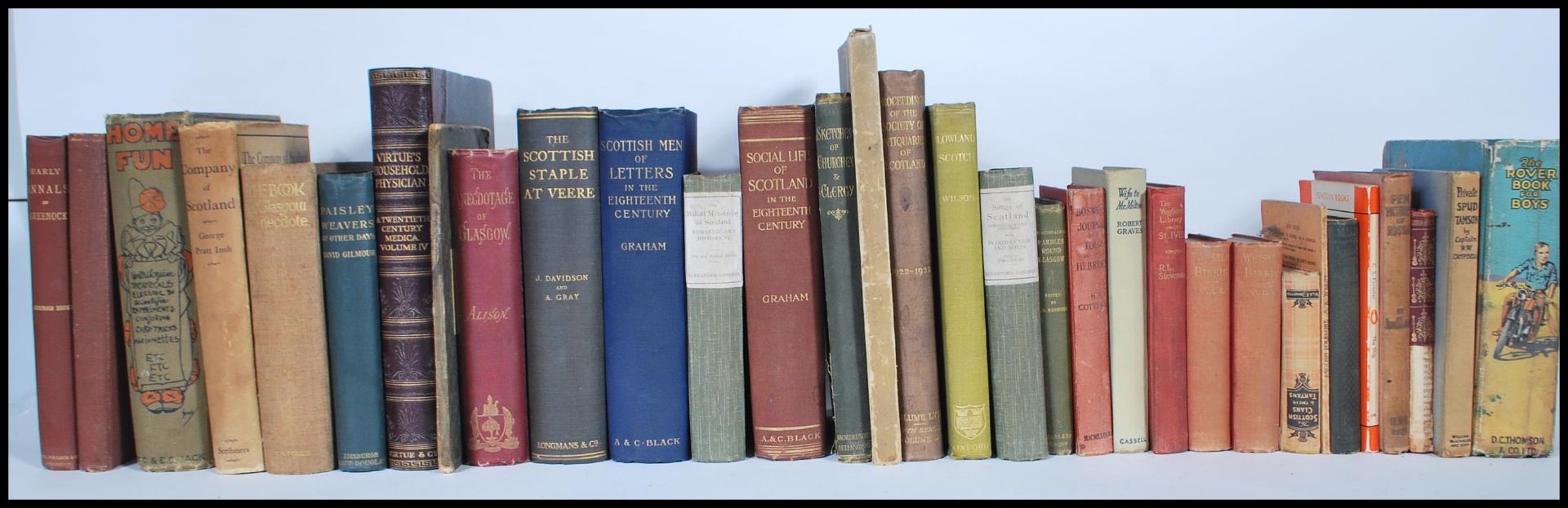 A collection of late 19th Century and early 20th Century non fiction books concerning Scotland to