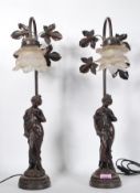 A 20th Century pair of bronzed table lamps modelled as classical females drinking water, the rose