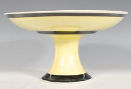 An Art Deco style Lorna Bailey Tazza / comport / cake stand, the plate raised on a pedestal base