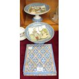 Four Mintons Hollins & Co. ceramic tiles, a pair of blue and painted tazze and a painted white glass