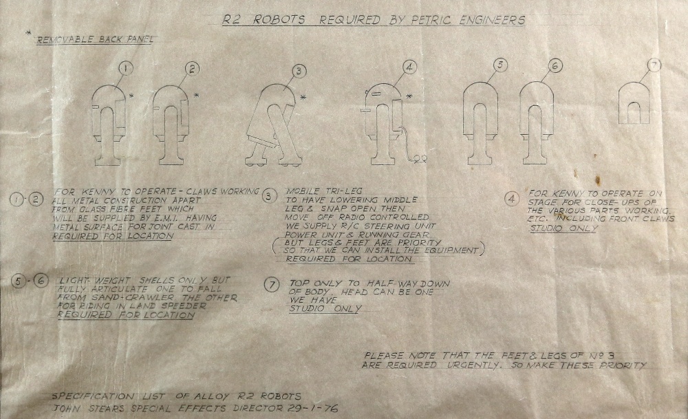 Star Wars (1977) Pencil drawing on paper titled 'R2 Robots Required by Petric Engineers' showing