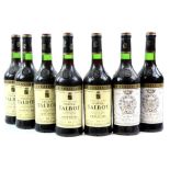 Seven bottles of red wine to include five bottles of Chateau Talbot Cordier Saint Julien 1977