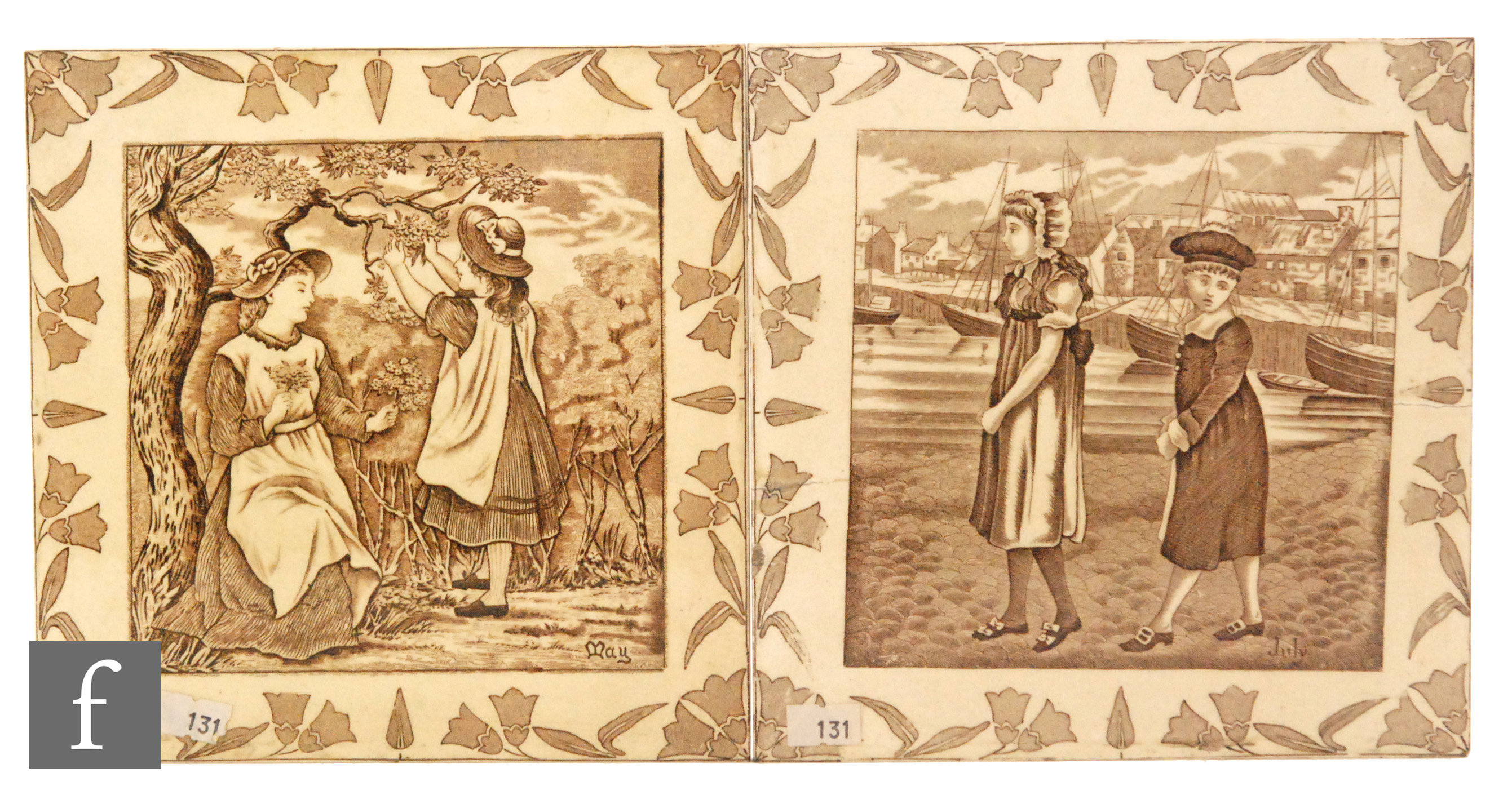 Wedgwood - A set of 'Calender/Months of the year' series tiles, designed by Helen Miles, circa 1885,