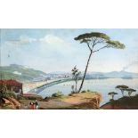 19th Century Italian School "View of the Bay of Naples and Vesuvius," gouache,