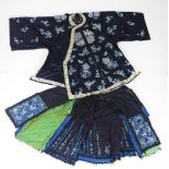 A fine quality 19th Century Chinese Robe,