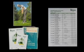 Golfing Interest - to include,