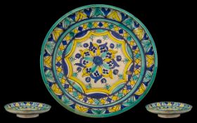 18th / 19th Century Turkish Enamel Bowl.