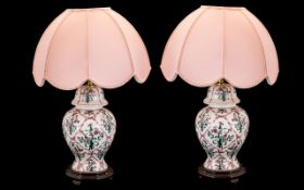 A Pair of Decorative Table Lamps raised on a circular mahogany effect base. Pink and green floral