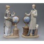 A pair of Lladro figures: 'Professor', number 5208 (missing lecture paper) and 'School Marm', number