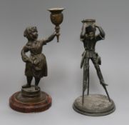 Two bronze figural candlesticks tallest 27cm approx.