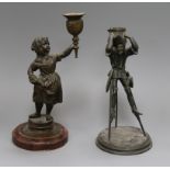 Two bronze figural candlesticks tallest 27cm approx.