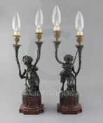 After Clodion. A pair of 19th century French bronze and ormolu candelabra, modelled as a faun and