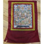 A Tibetan painted silk thangka