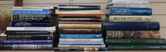 A quantity of reference books on antique pottery, British and European