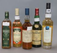 Five bottles of whisky: Talisker Malt, Bushmills Irish Malt, The Glenlivet, Asyla blended Scotch