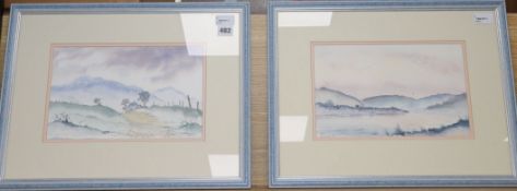 Bob McNicoll (contemporary), a pair of watercolour landscapes, signed and dated '90, 18 x 29cm