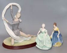 A large Nao ballet dancer, a Coalport and a Doulton figurine