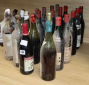 Twenty one assorted wines, beaujolais, Chateauneuf etc- poor levels