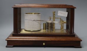 A Russell of Norwich barograph