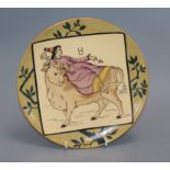 Seven Minton signs of Zodiac plates