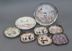 A group of 18th / 19th century Canton enamel dishes