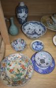 Two Persian Chinese enamel bowls and saucer, a blue and white vase, another plate and a dish