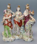 A set of five Continental porcelain figures of classical maidens representing The Senses tallest