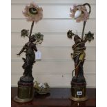 A pair of Art Nouveau figural lamps