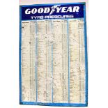 GOODYEAR - TYRE PRESSURE CHART 1970's tin construction 80cm x 52cm