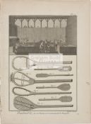 A set of nine engraved plates titled 'Paulmerie',