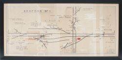 LMR signal box diagram BEDFORD No1, full colour with FROM SANDY and BLETCHLEY either end, dated