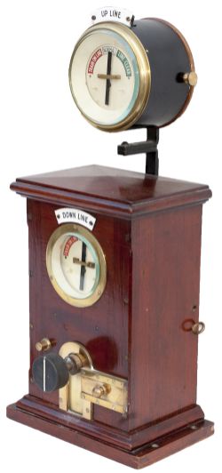 Southern Railway 3 position mahogany cased Block Instrument complete with top indicator. In very