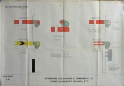 A lot containing two official SR instructional charts in reference to Southern Region standard