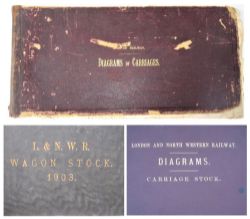 A Lot containing 2 LNWR official reference binders. L&NWR WAGON STOCK 1903 and LONDON AND NORTH