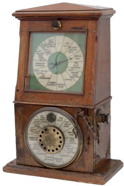 North Eastern Railway Tyers Train Describer complete with both original ivorine dials with locations