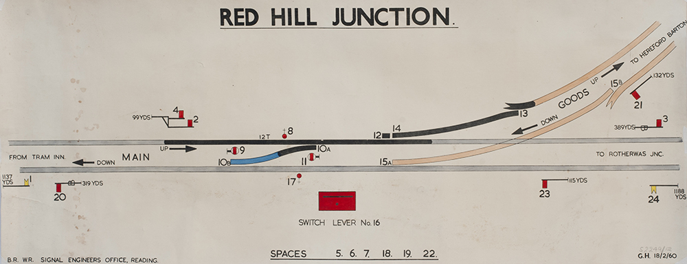 BR-WR signal box diagram RED HILL JUNCTION dated 18-2-60 from the signal box between Tram Inn and