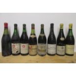 Two bottles 1961 Nuits Saint Georges Cote de Nuis, one bottle 1959 Fleurie Chateau des Labourons,