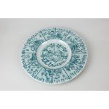 A Bjorn Winblad Danish porcelain plate made for L M Ericsson showing the development of the