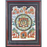 Thangka mit zentralem Mandala, Tibet, wohl 19. Jh., polychrome Pigmentmalerei aufLeinwand/Stoff,