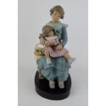 Signed Lladro 'A Treasured Moment' Goyesca Figurine, Limited Edition 174 of 200 of Matte finish,