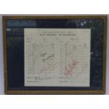 A rare 1971 Walker Cup scorecard signed by the entire Great Britain & Ireland team. The signatures