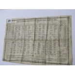 VICTORIAN WESLEY EPHEMERA, Silk hankerchief printed with Liskeard Wesleyan Circuit 1879 service