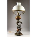 A VERY GOOD AUSTRIAN BRONZE LAMP AND SHADE as a crane standing amidst lily leaves and stems, with