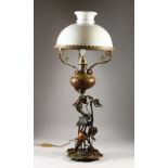 A VERY GOOD AUSTRIAN BRONZE LAMP as a crane standing amidst lily leaves and stems.