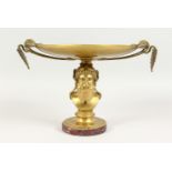 A GREEK STYLE BRASS TAZZA, the engraved circular top with anthemion handles, on a male bust column