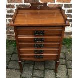 Late Victorian music cabinet.